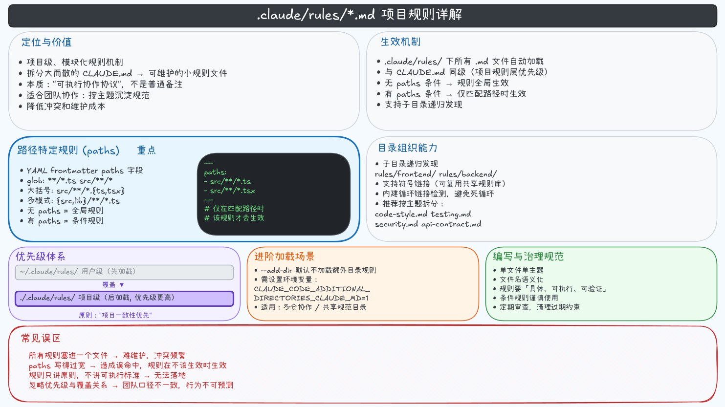 notion image